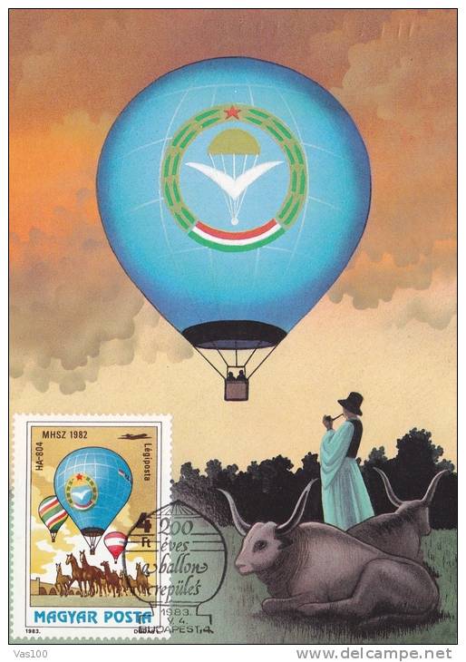 BALOON, 1983, CM. MAXI CARD, CARTES MAXIMUM, HUNGARY - Zeppelins