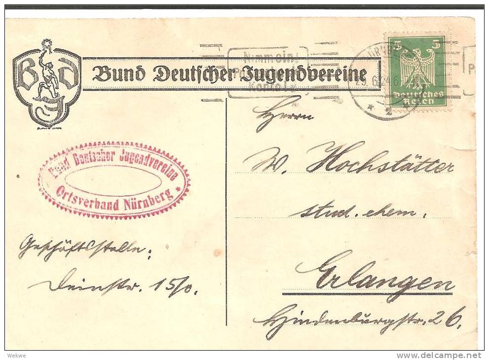 W-107 / Vom Bund Deutscher Jugendvereine, Ortsverband Nuernberg 1924 - Briefe U. Dokumente