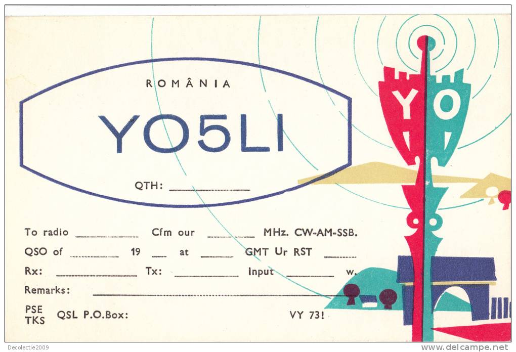 ZS30596 Cartes QSL Radio YO5LI ROMANIA Used Perfect Shape Back Scan At Reques - Radio