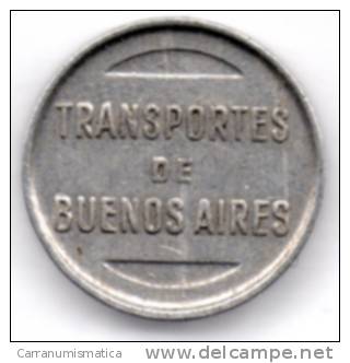 GETTONE METRO ARGENTINA TOKEN ANNI 70 - Argentina