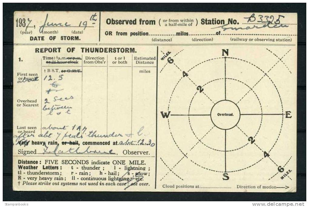 1937 Thunderstorm Report Ashford Kent Postcard - Covers & Documents