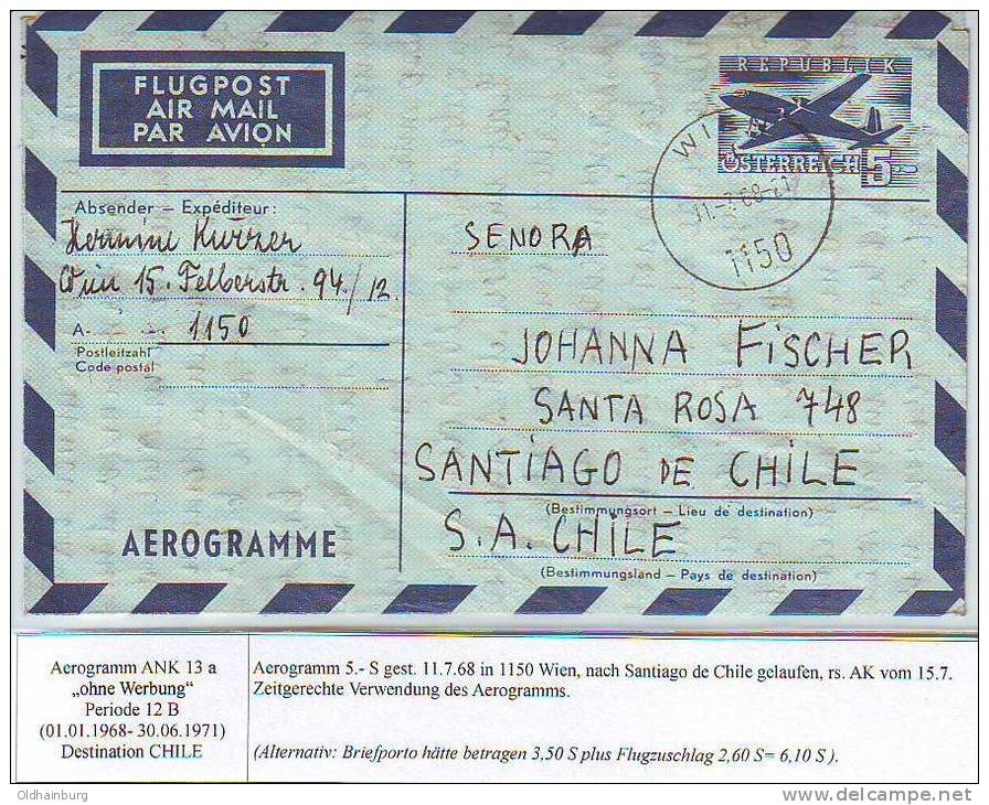 185p: Aerogramm ANK Nr. 13a- Destination CHILE, RRR - Lettres & Documents