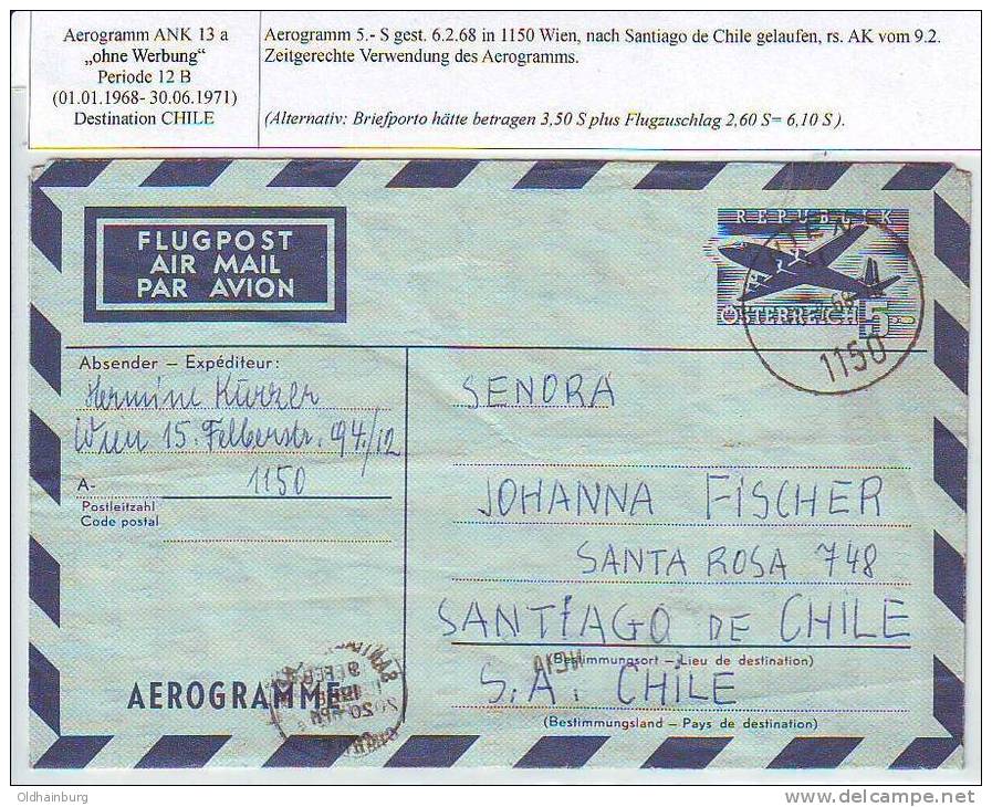 185o: Aerogramm ANK Nr. 13a- Destination CHILE, RRR - Abarten & Kuriositäten