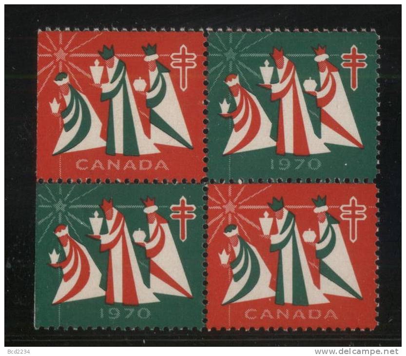 CANADA 1970 FIGHT TUBERCULOSIS & RESPIRATORY DISEASES TB CHRISTMAS SEALS MARGINAL BLOCK TYPE 1 Medicine Vaccination - Viñetas Locales Y Privadas