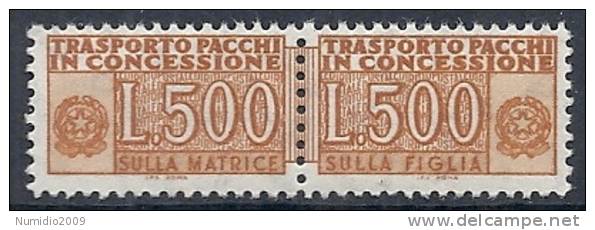 1955-81 ITALIA PACCHI IN CONCESSIONE 500 LIRE MNH ** - RR10395-6 - Pacchi In Concessione
