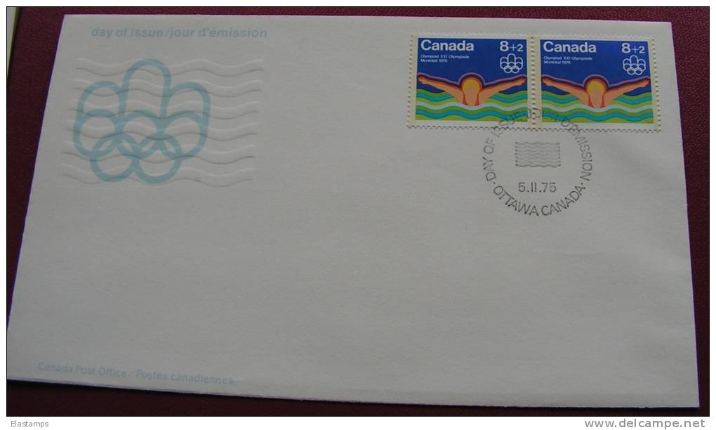 ==CANADA 1975 FDC PAAR - 1971-1980