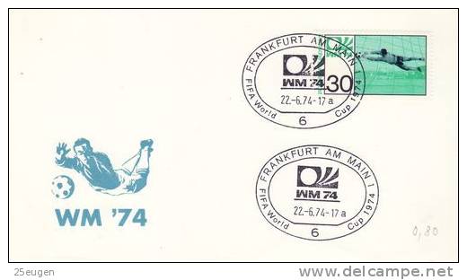 GERMANY 1974 WORLD CUP  POSTMARK - 1974 – Germania Ovest