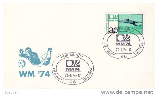 GERMANY 1974 WORLD CUP  POSTMARK - 1974 – Germania Ovest