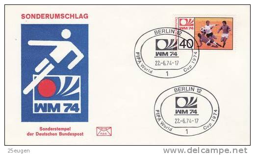 GERMANY 1974 WORLD CUP  POSTMARK - 1974 – Germania Ovest