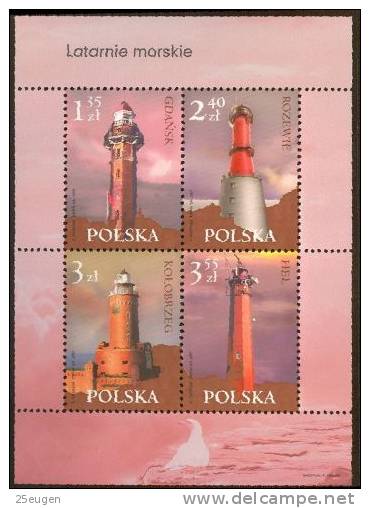 POLAND 2007 MICHEL NO: BL.176  MNH - Ungebraucht