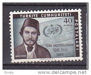 PGL AP008 - TURQUIE TURKEY Yv N°1574 - Used Stamps
