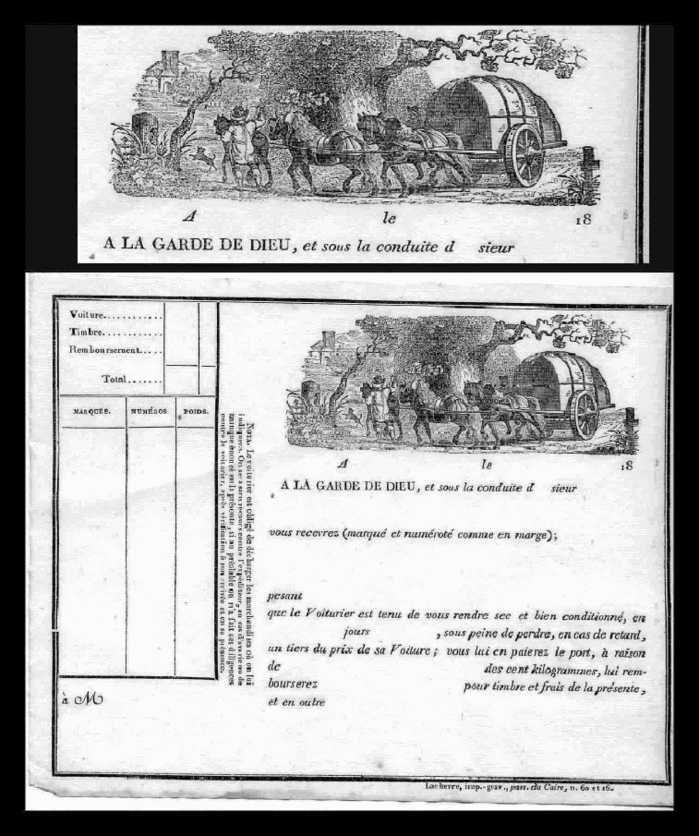 Cheval Transport Roulage Voiturier Lettre De Voiture 1800 Billhead Rolling Carrier Carriage Horses Consignement Note - Transportmiddelen