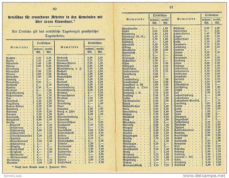 Metallarbeiter Notiz-Kalender Für Das Jahr 1917 -  Illustrationen Und Etliche Tabellen - Calendars