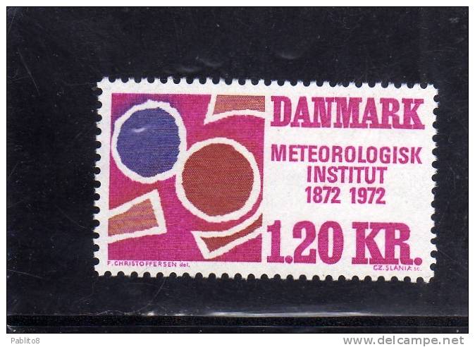DANEMARK DANMARK DENMARK DANIMARCA 1972 METEOROLOGICAL OFFICE INSTITUTE 1.20k MNH - Nuovi