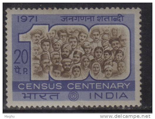 India MNH 1971,  Census Cent., Population, Measurement,  As Scan - Neufs