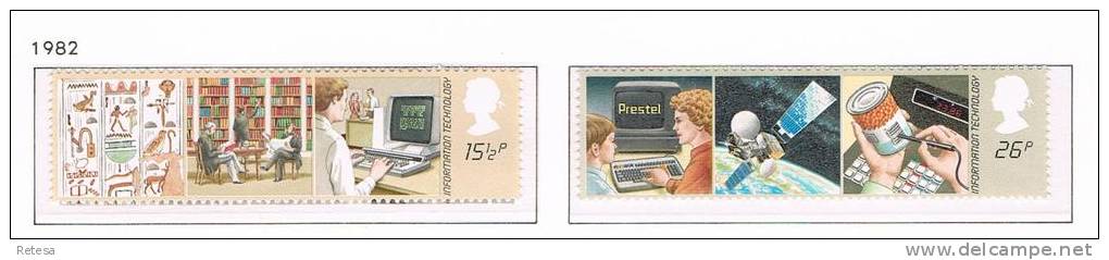 GREAT BRITAIN   JAAR VAN DE TECHNOLOGIE   1982 ** - Unused Stamps