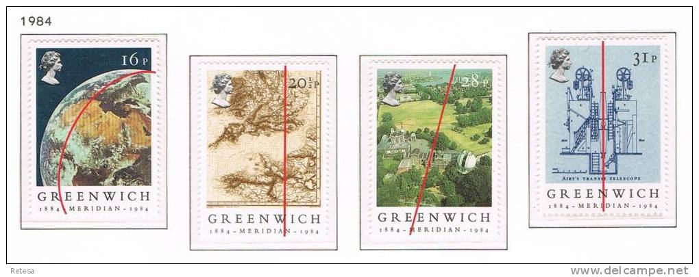 GREAT BRITAIN  100 YEAR  GREENWICH  MERIDIAN  1984 ** - Ongebruikt