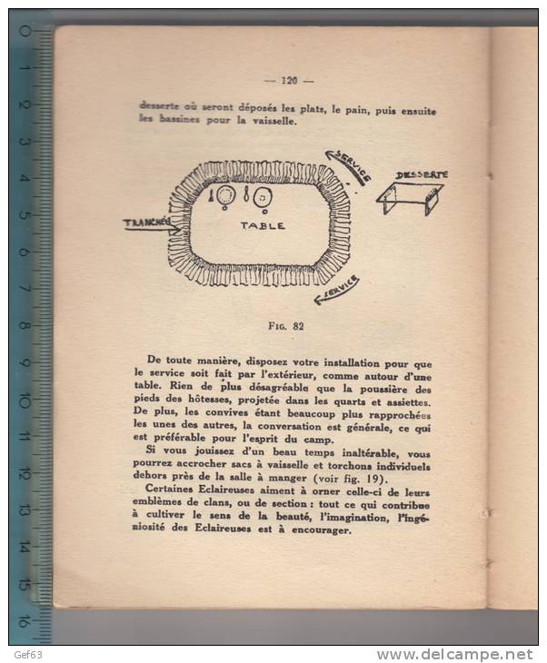 Le Manuel De Camp - Fédération Française Des éclaireuses - 1934 - Bricolage / Technique