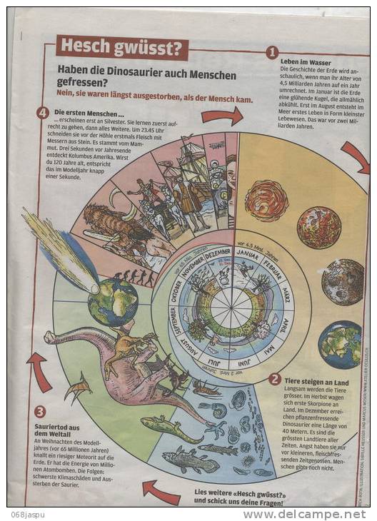 Page Coop Theme Evolution Monde Dinosaure Pomme - Andere & Zonder Classificatie