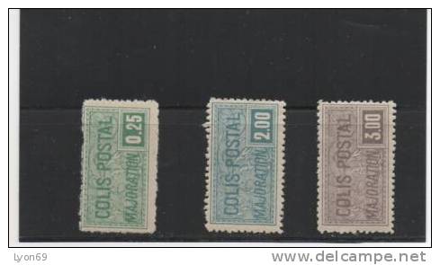 COLIS POSTAUX N° Y VERT  78/0  Neufs - Neufs