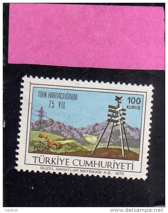 TURCHIA - TURKÍA - TURKEY 1970 75TH. YEAR IN TURKISH CARTOGRAPHY - ANNIVERSARIO CARTOGRAFIA  MNH - Neufs