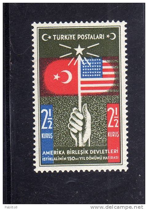 TURCHIA - TURKÍA - TURKEY 1939 United States Independence COSTITUTION MLH - Ungebraucht