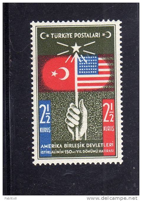 TURCHIA - TURKÍA - TURKEY 1939 United States Independence COSTITUTION MLH - Nuovi