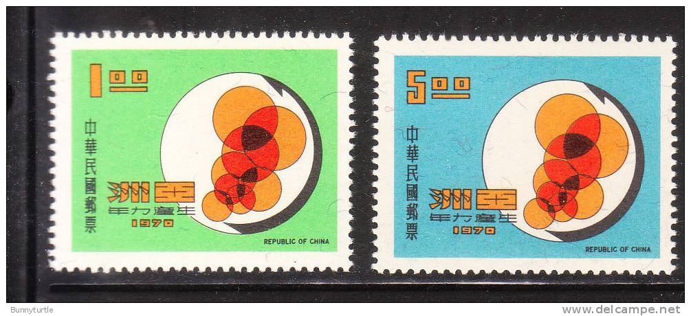 ROC China 1970 Asian Productivity Year Symbol MNH - Neufs