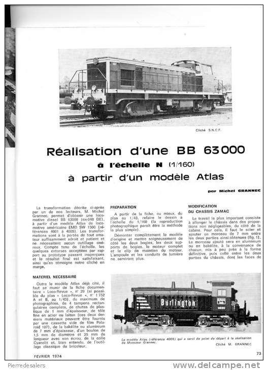 NCL - LOCO REVUE - Modélisme Ferroviaire - Train Locomotive Wagon Rail Chemin De Fer - Maquette Jouet - Chemin De Fer & Tramway