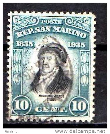 PIA -  SAN  MARINO  - 1935 : 100° Della Morte Di Melchiorre Delfico   -  (SAS  195) - Used Stamps