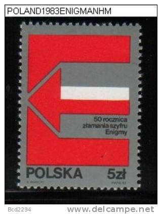 POLAND 1983 50TH ANNIV OF BREAKING NAZI GERMANY ENIGMA CODE WW2 NHM World War II Cryptanalysis Scientists Mathematicians - Other & Unclassified