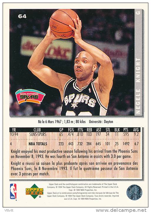 Basket NBA (1994), NEGELE KNIGHT, SPURS, Collector´s Choice (n° 64), Upper Deck, Trading Cards... - 1990-1999