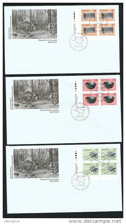 1987   Medium Value Artefacts Definitives      Sc 1081-3        Plate Blocks Of 4 - 1981-1990