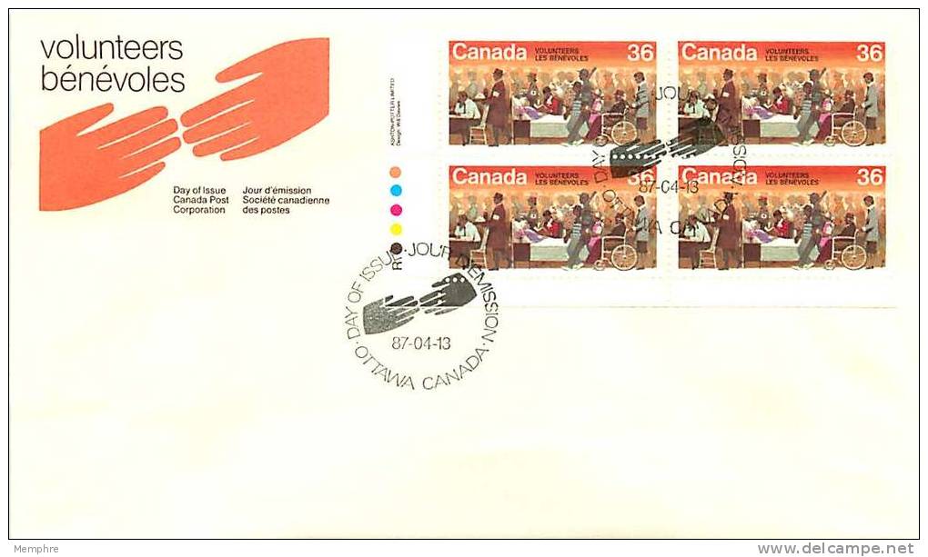 1987  Volunteers    Sc 1132    Plate Block Of 4 - 1981-1990