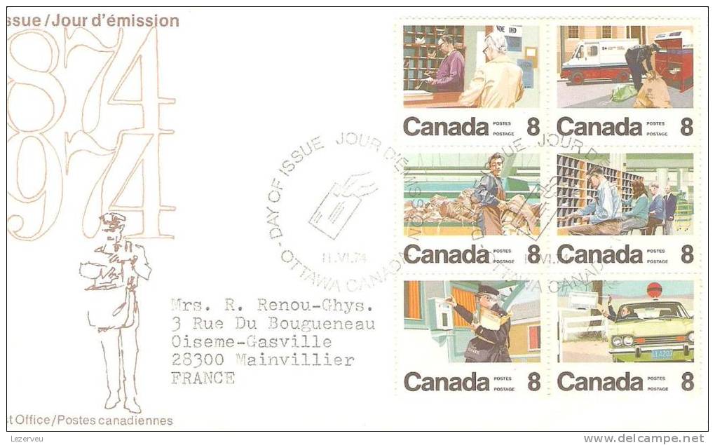 FDC 1° JOUR CANADA CENTANAIRE DISTRIBUTION COURRIER PAR FACTEURS - 1971-1980