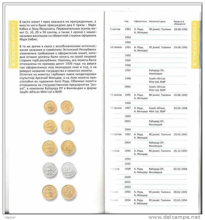 Estonian Bank Issue 2010 *Estonian Currency From The Mark To The Euro* (in Russian) - Estonie