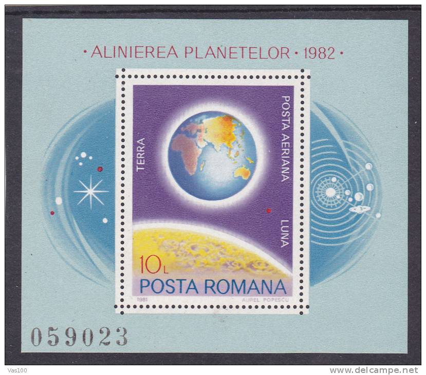 Roumanie -1981 ALIGNEMENT RARE DES PLANETES P.AERIENES BLOCK,MNH. - Ongebruikt