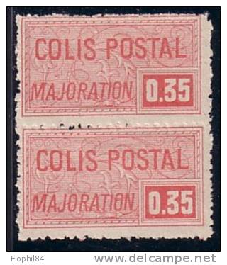 COLIS POSTAUX - N°20 EN PAIRE - SANS TRACE - COTE 12€ - LEGER POINT DE ROUILLE. - Neufs