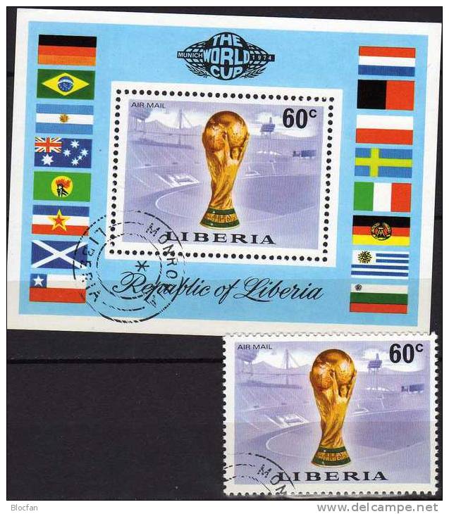 Fußball-WM 1974 Germany FIFA-Pokal Liberia 929 Plus Block 72 O 4€ Fussballer Stadion Fogli Soccer Bloc Sheet Bf Africa - 1974 – Germania Ovest