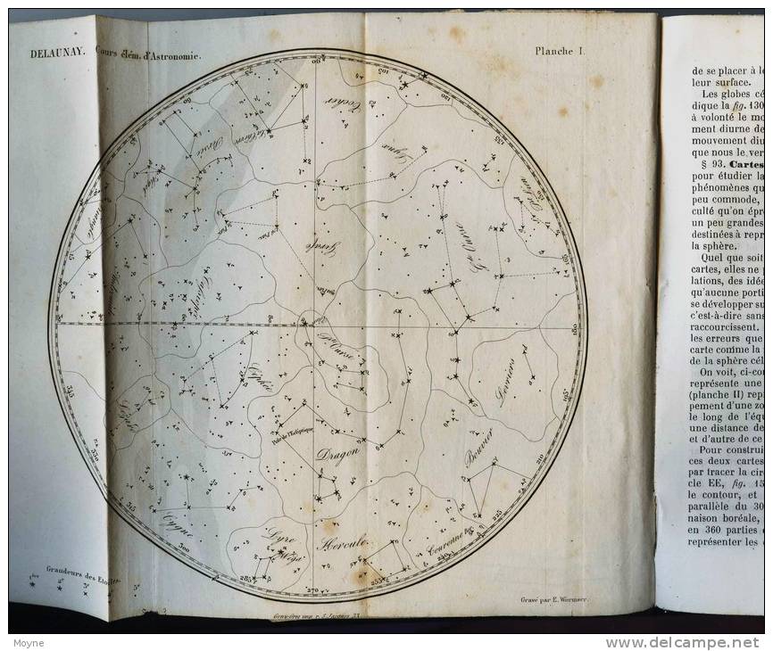 Cours Élémentaire D'Astronomie.- Par : Ch . DELAUNAY -   Corbeil  1860 -Officiel Pour L' Enseignement De La Cosmographie - Astronomie