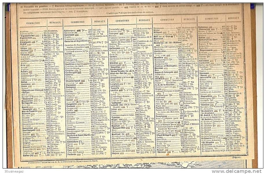 Calendrier, Almanach Des Postes  PTT 1923 La Recolte Des Figues De Barbarie, 30 Gard. - Formato Grande : 1921-40