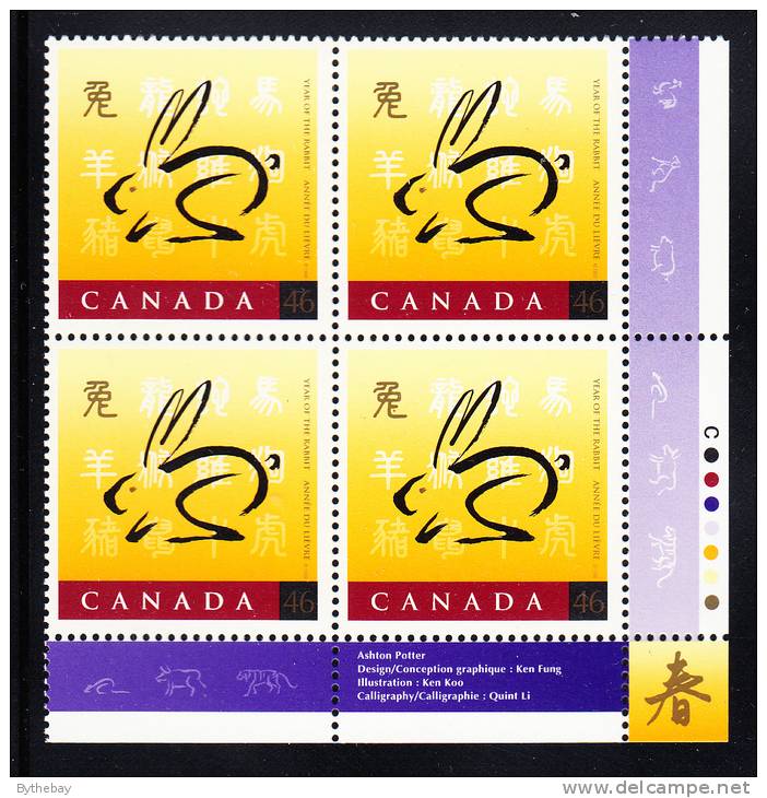 Canada MNH Scott#1767 Lower Right Plate Block 46c Rabbit And Chinese Symbol - Lunar New Year - Num. Planches & Inscriptions Marge