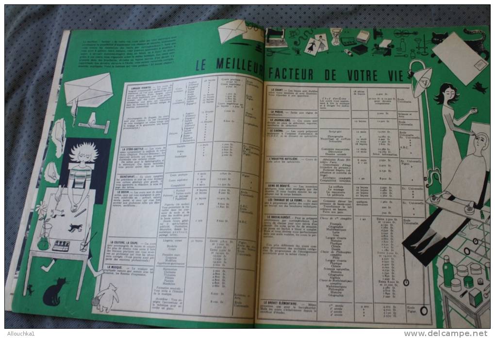20 juillet 1948 ELLE Revue féminine:tricher avec les robes Lire avenir domi: mode travaux, couture,patron,artiste cinéma