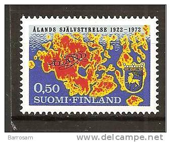 Finland1972: Michel704mnh** - Unused Stamps