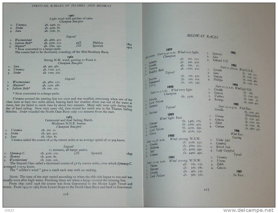SPRITSAIL BARGES OF THAMES AND MEDWAY BY EDGAR J MARCH REEDIT 1970 OF ORIGINAL 1948