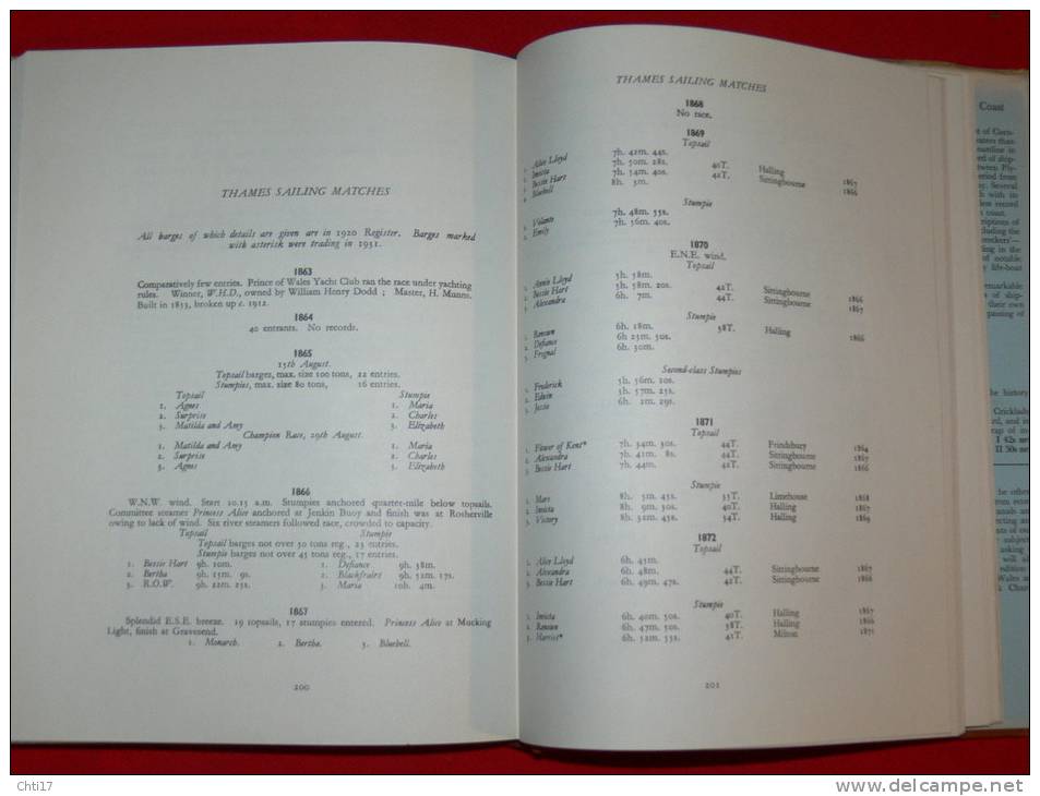 SPRITSAIL BARGES OF THAMES AND MEDWAY BY EDGAR J MARCH REEDIT 1970 OF ORIGINAL 1948