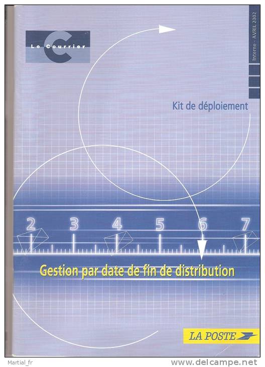 LIVRE La Poste France KIT DEPLOIEMENT GESTION A  DATE DE FIN DE DISTRIBUTION COURRIER - Administrations Postales
