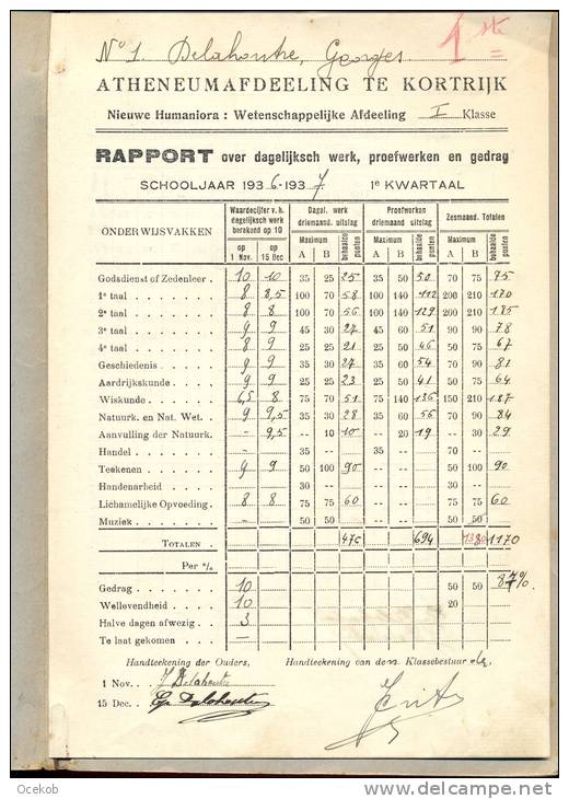 Schoolrapport Atheneum Kortrijk 1936 - 1937 - Diplômes & Bulletins Scolaires
