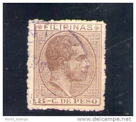 PHILIPPINES 1880-2 O - Filippine