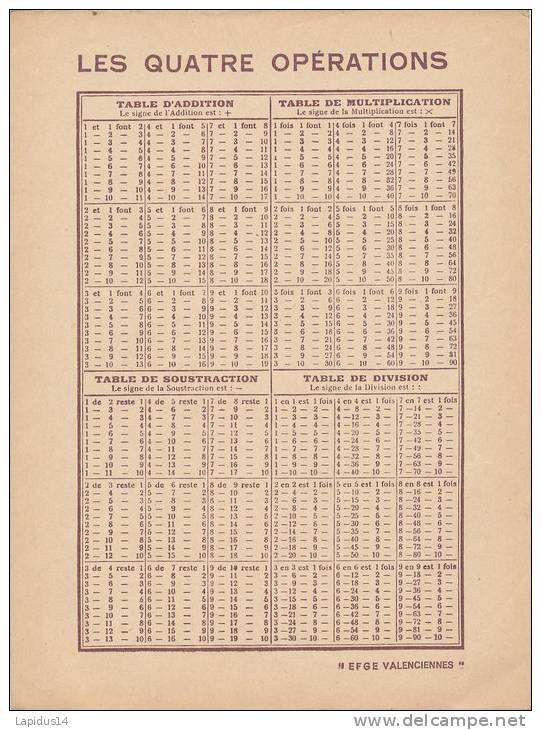 PR 82/  PROTEGE CAHIER-     LE CHOCOLAT LAITTA DELESPAUL -HAVEZ - Cocoa & Chocolat